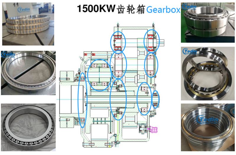 Gearbox bearing of wind turbine generator